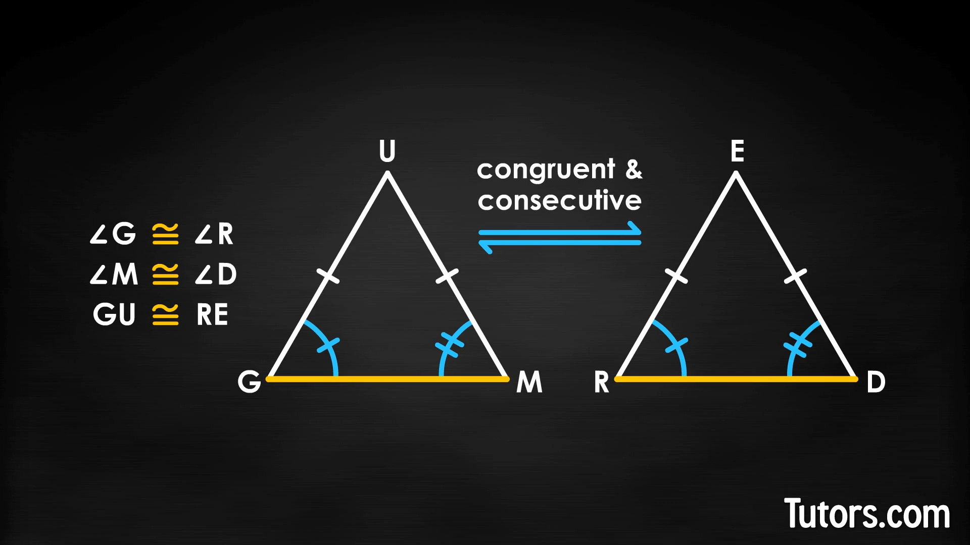 Aas theorem - congruent and consecutive triangles