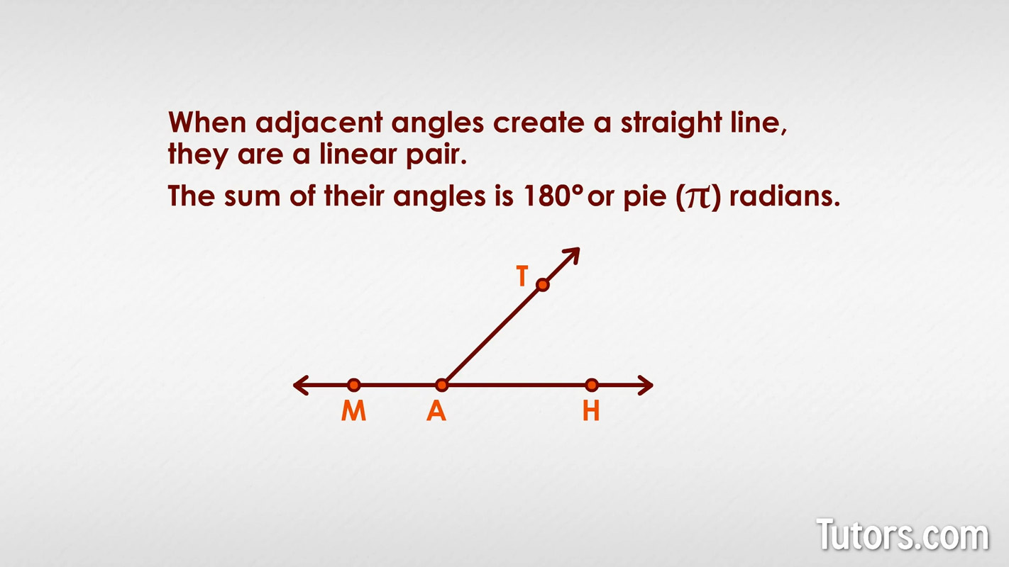 Adjacent angles creating linear pair