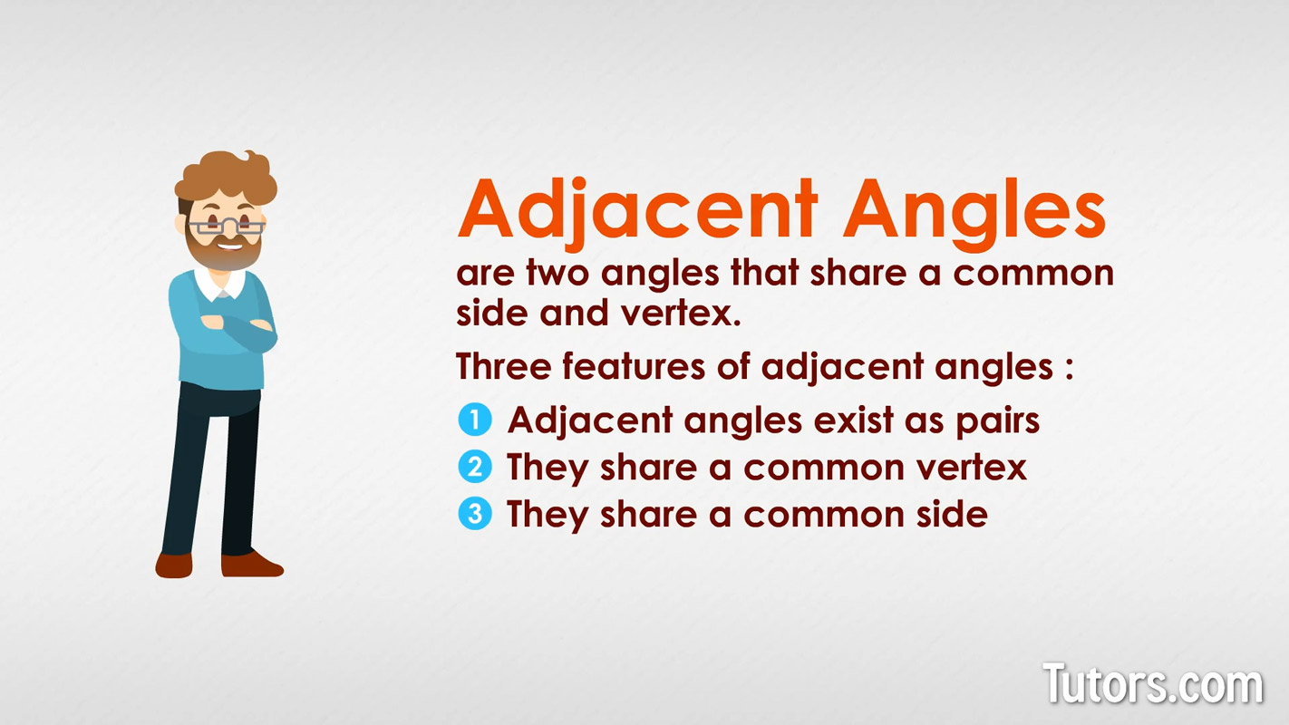 Adjacent angles definition