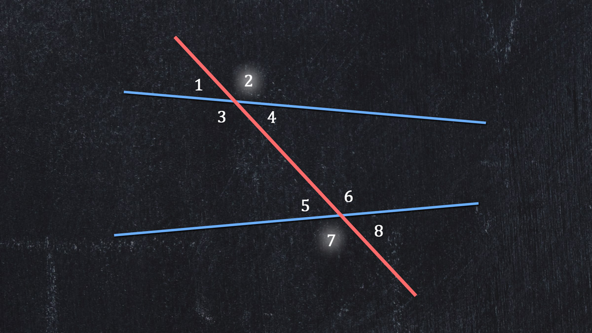 Alternate Exterior Angles Converse