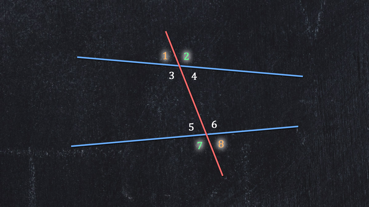 Alternate Exterior Angles - Parallel Lines cut by Transversal