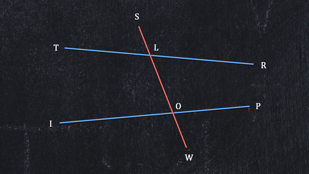 Example of Parallel Lines crossed by Transversal