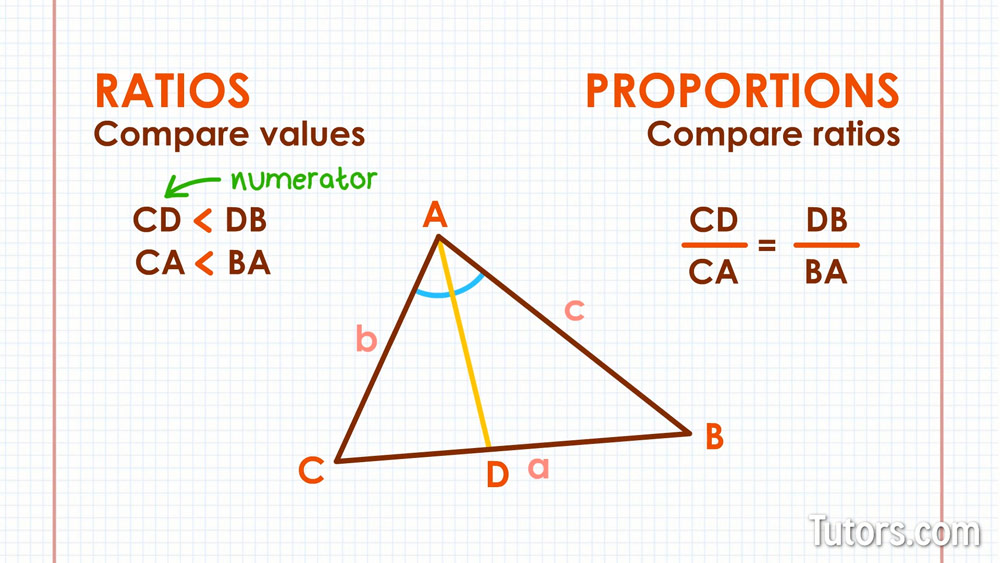 Angle Bisector Ratios and Proportions