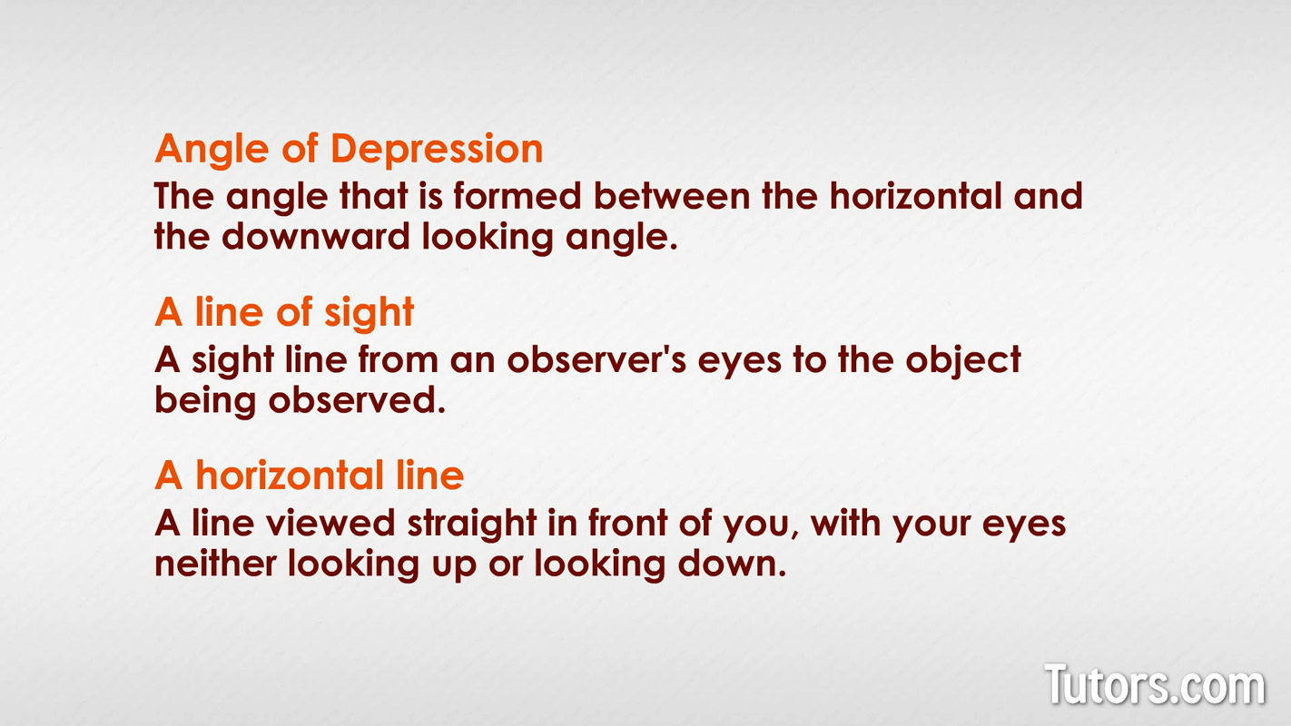 Angle of Depression Definition