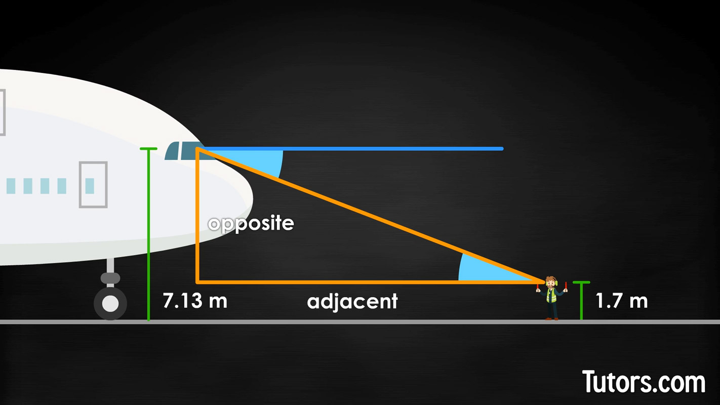 Opposite and adjacent angle examples to find Angle of Elevation and depression