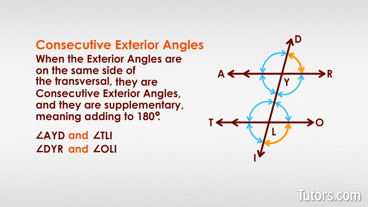 same side exterior angles examples