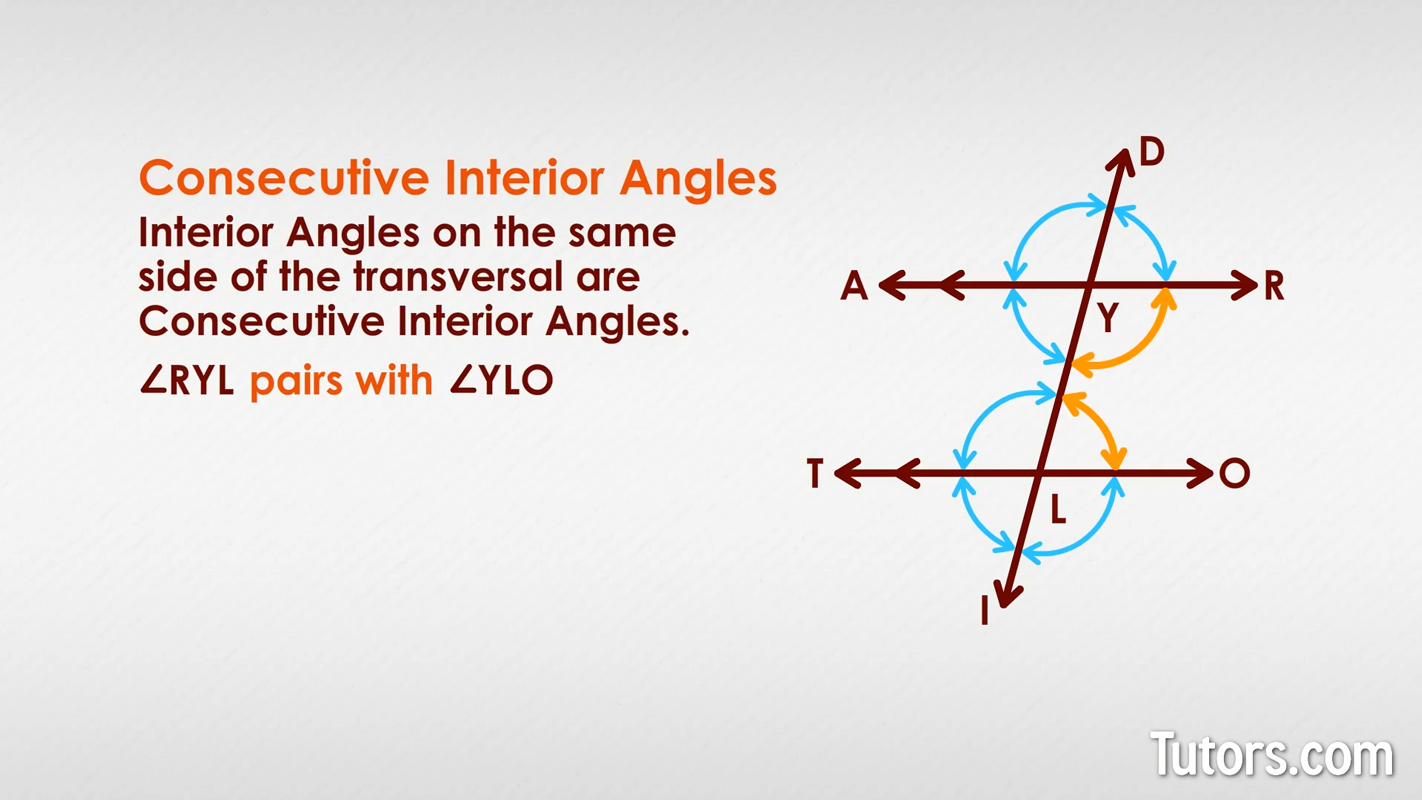 Angle relationships - consecutive interior angles