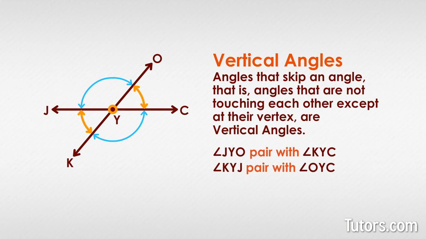 Angle relationships - vertical angles