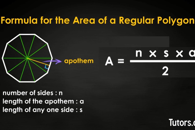 Apothem Area Formula