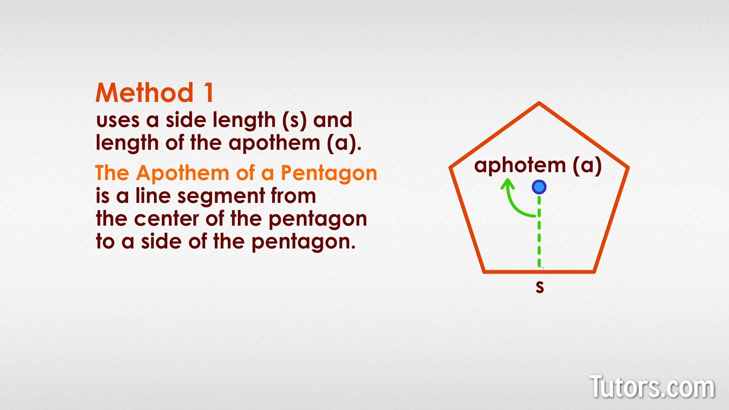 Apothem of a pentagon