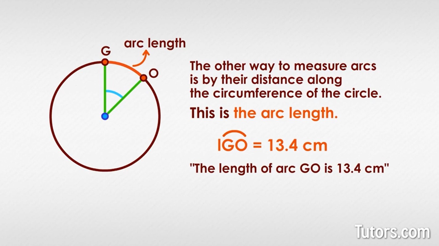 Arc of a Circle, Overview, Length & Examples - Video & Lesson Transcript