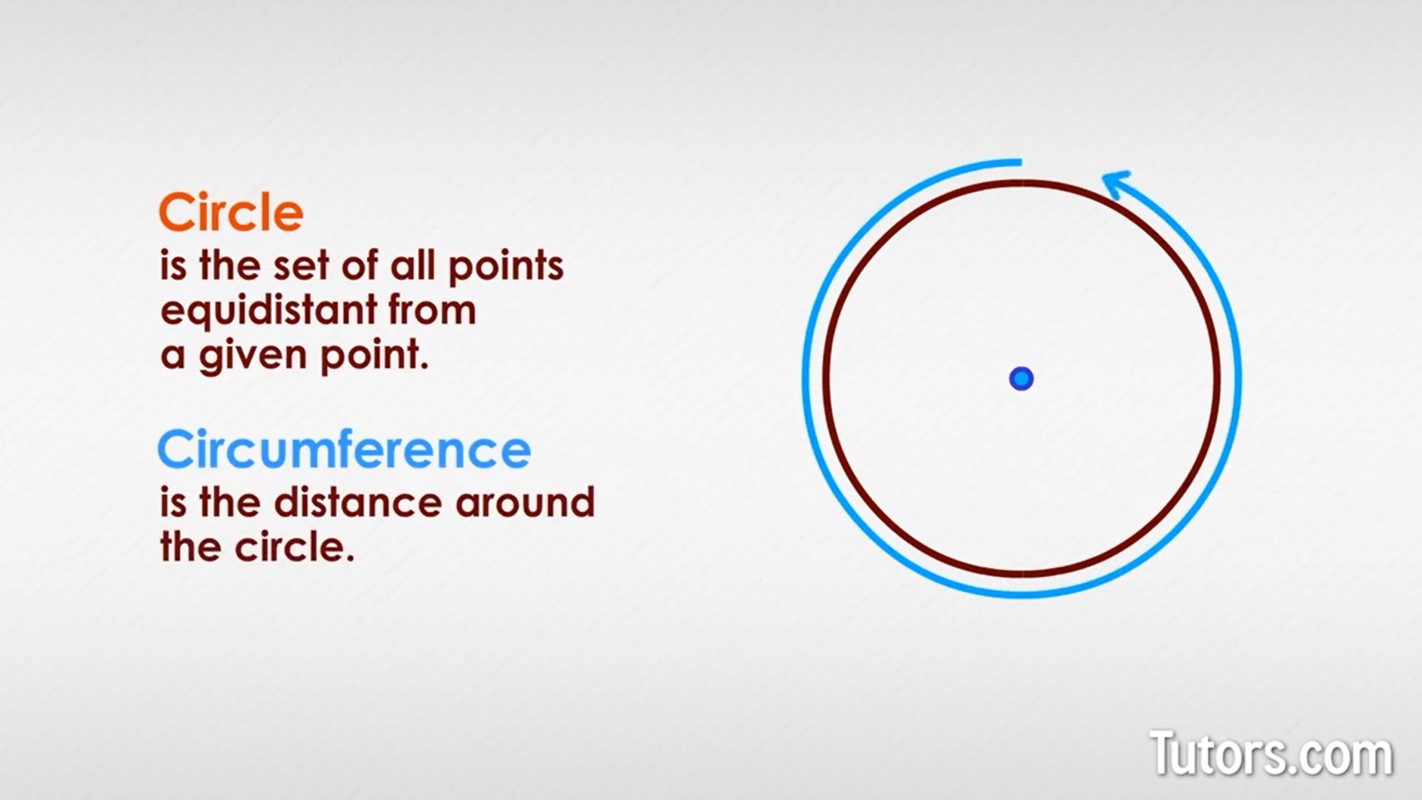 Circumference of a circle