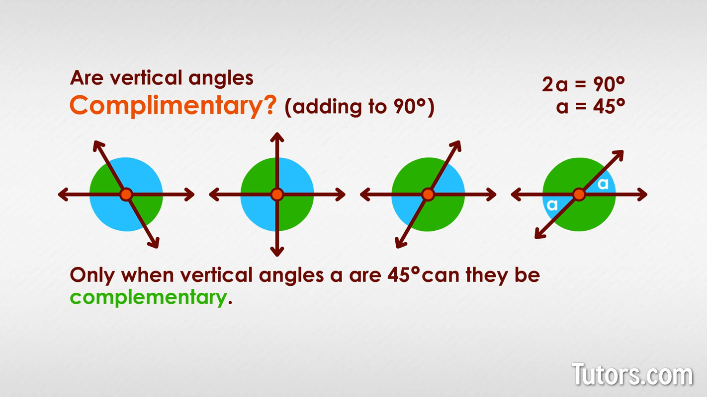 Vertical Angles - Definition, Theorem & Examples