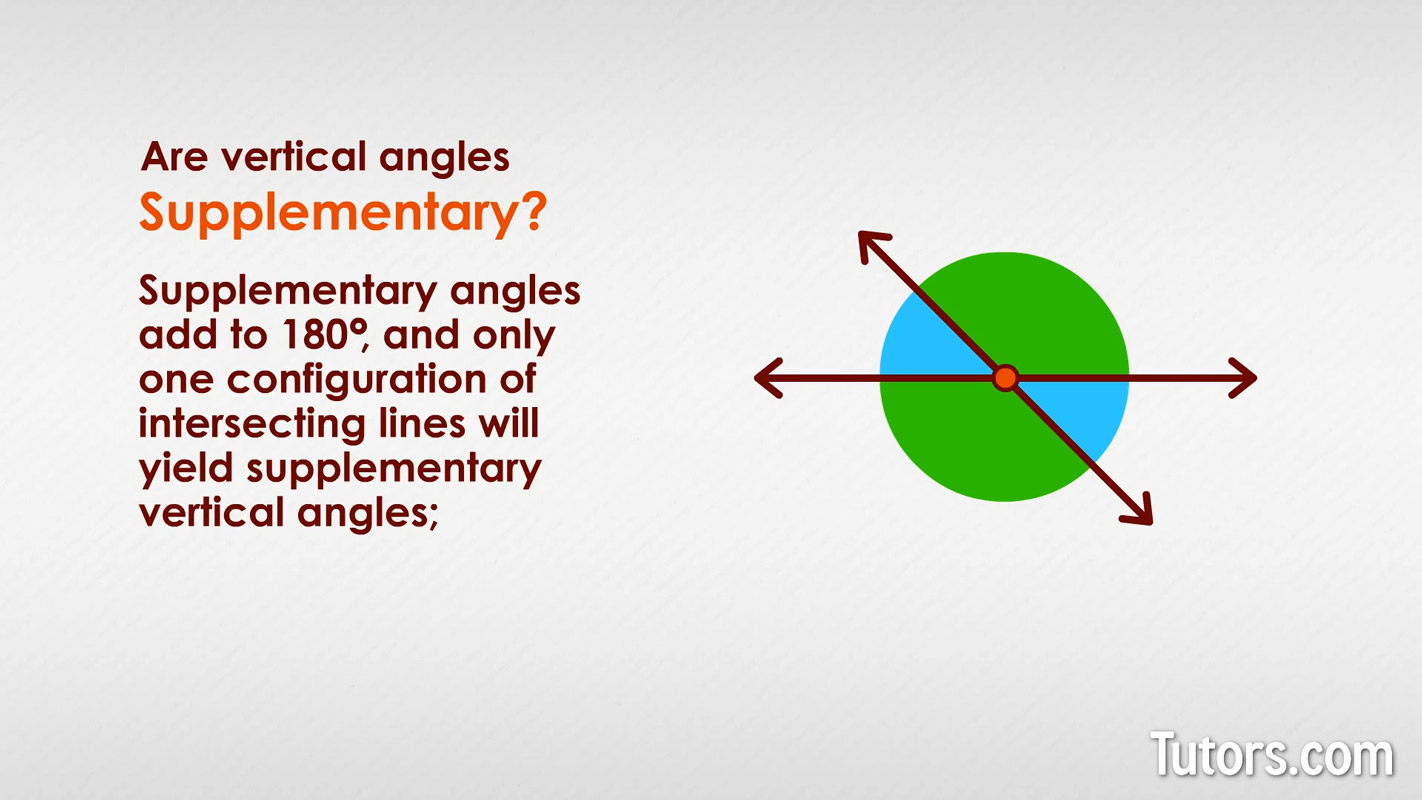 Are vertical angles supplementary