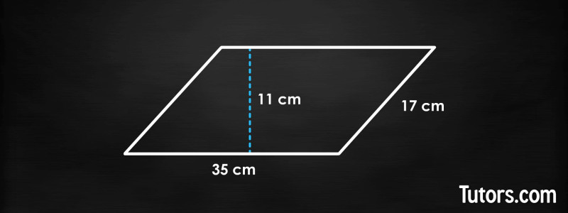 Area of a parallelogram example