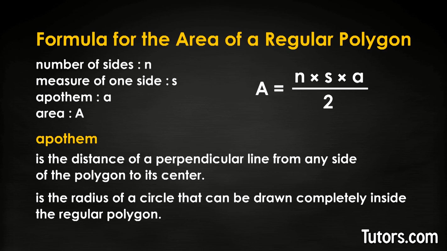 Area of a Regular Polygon Formula