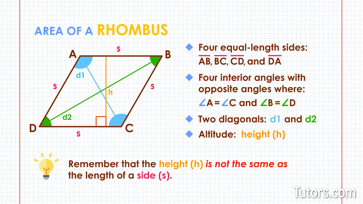 Rhombus - Definition, Angles, Properties, Formulas and Examples