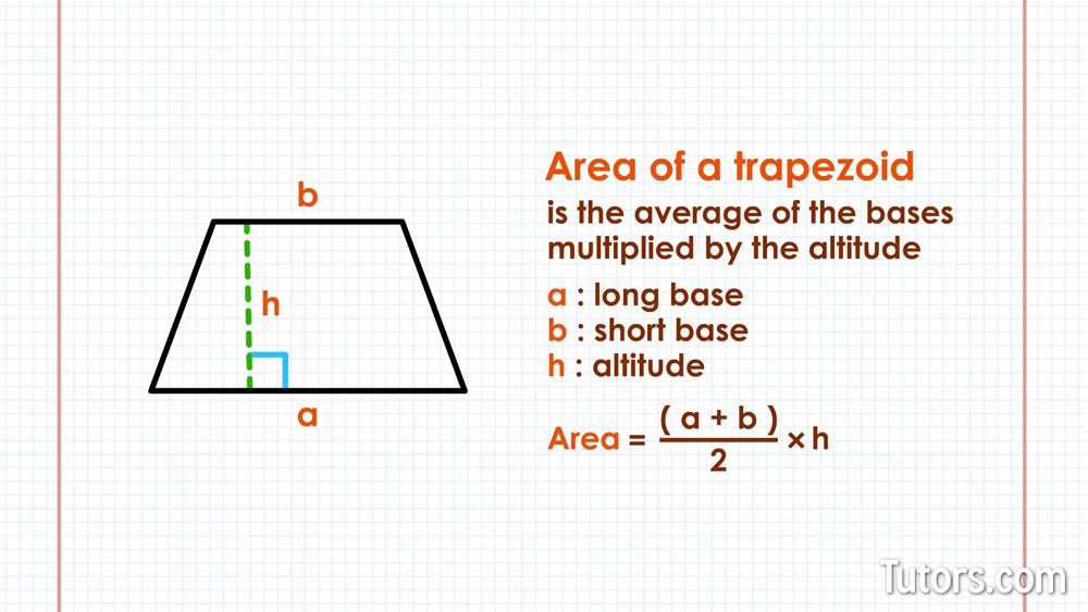 How To Find the Area of a Trapezoid