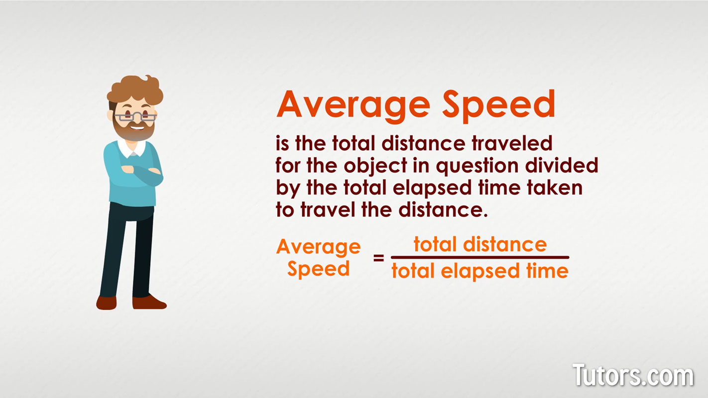 Non Examples Of Speed