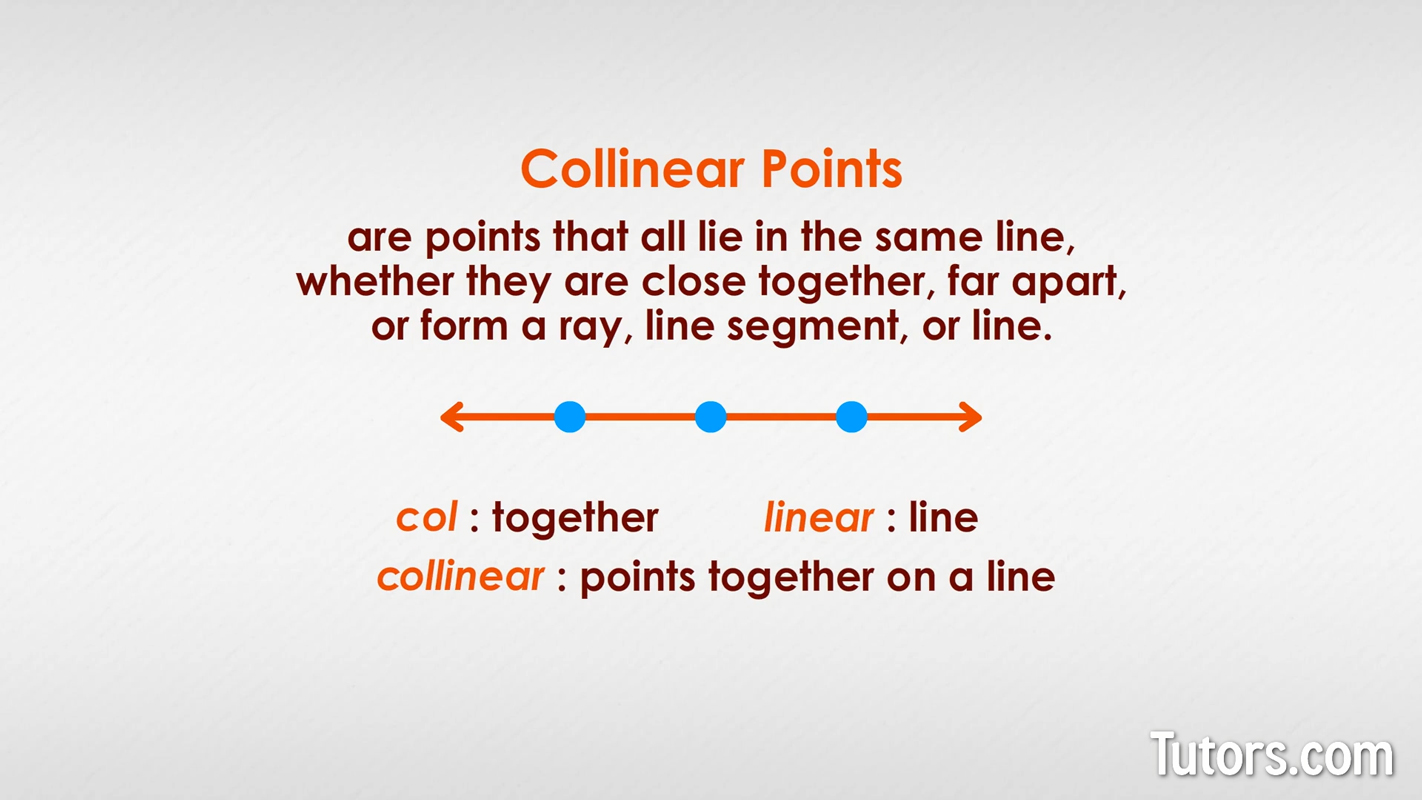 Collinear Points - Definition, Formula, Examples