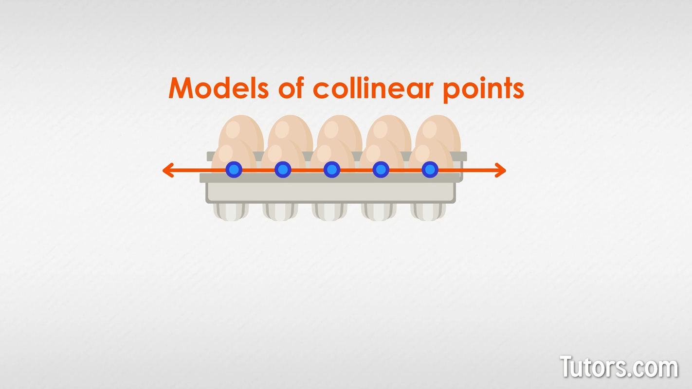 Collinear points in real life