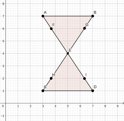 collinear geometry definition