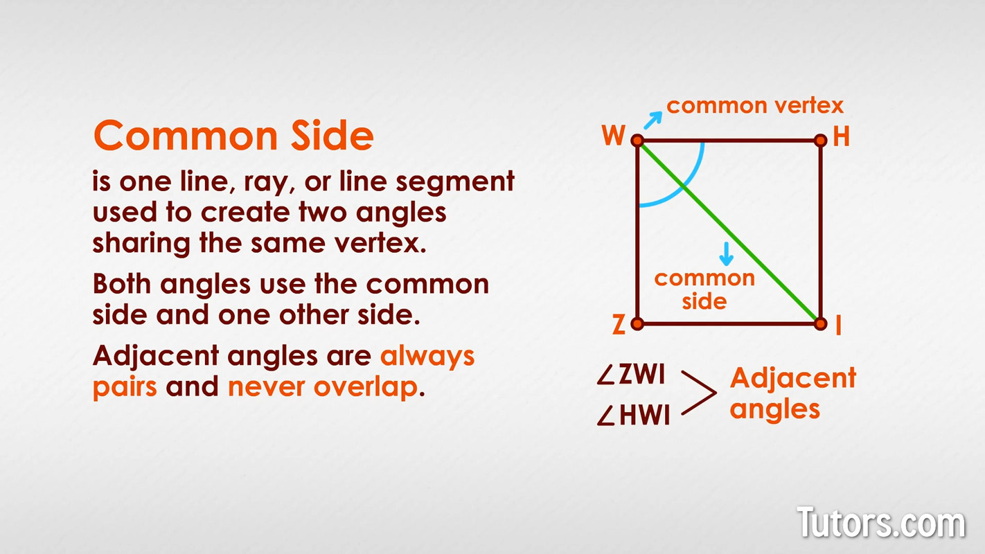 Common side of adjacent angles example