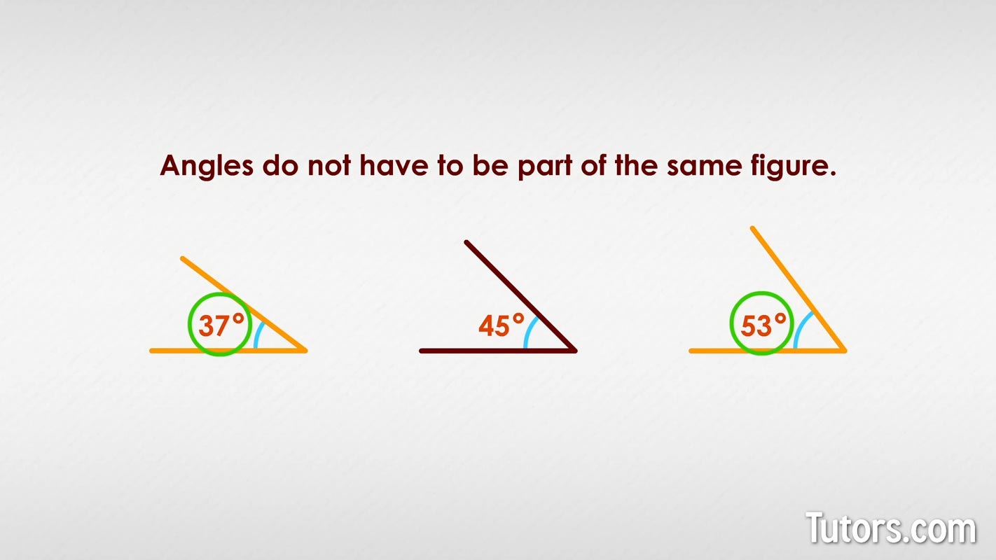 Complementary angles example pair of angles