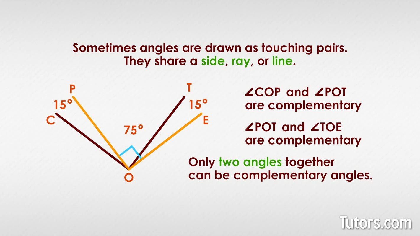 Complementary angles example with two angles