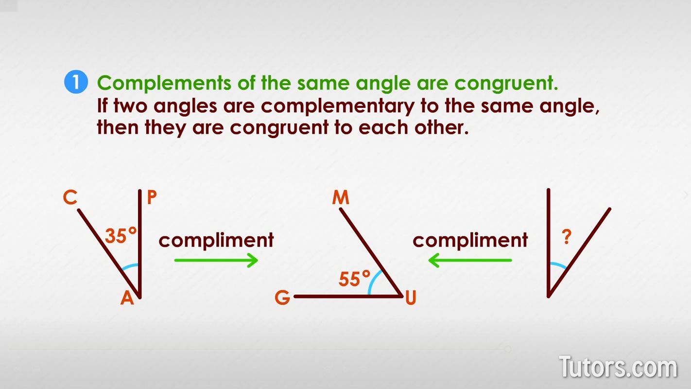 Complementary angles theorem