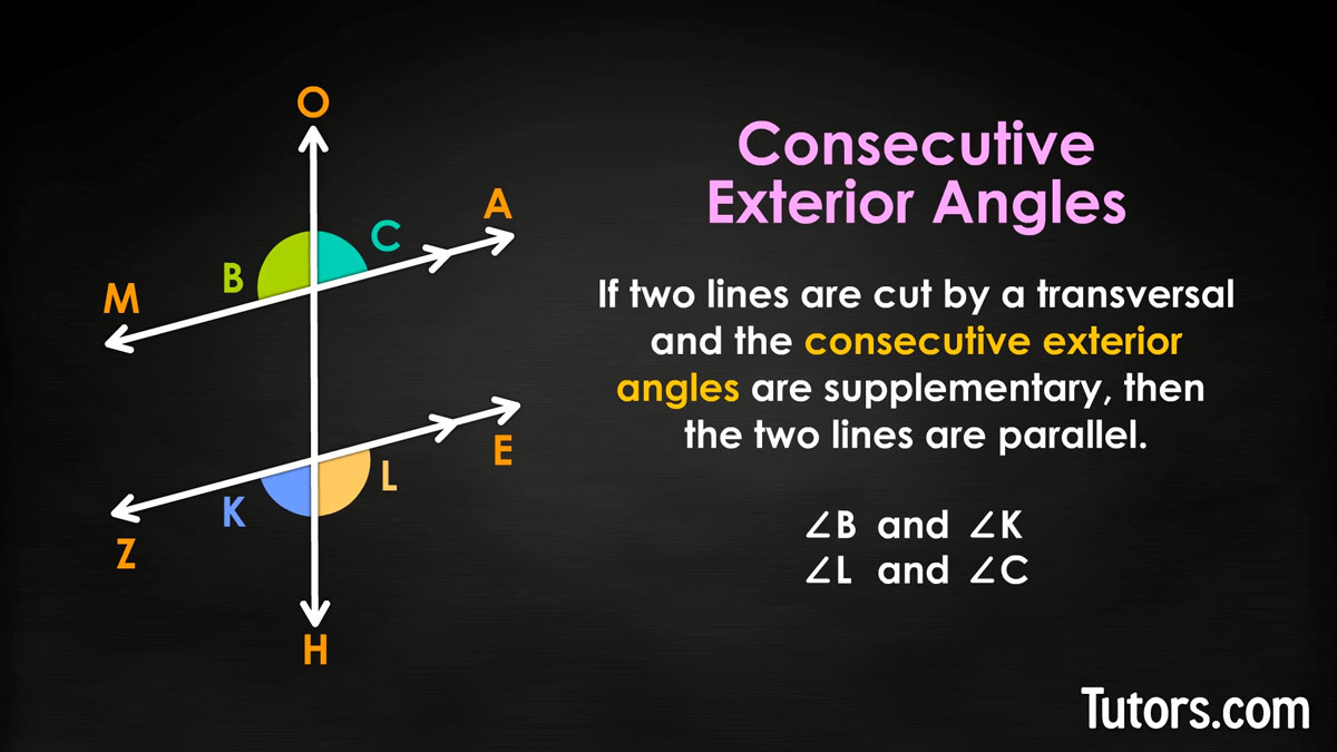 Consecutive Exterior Angles Made By A Transversal