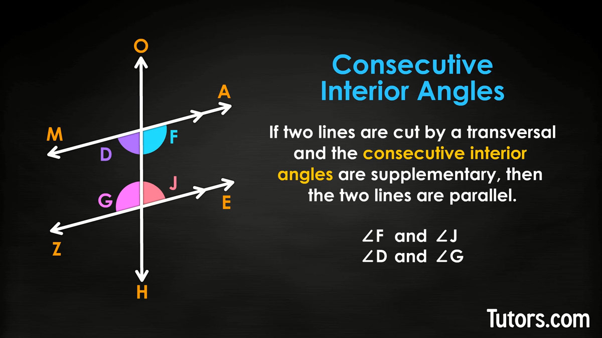 Consecutive Interior Angles Made By A Transversal