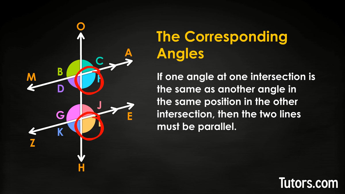 Corresponding Angles Made By A Transversal And Parallel Lines