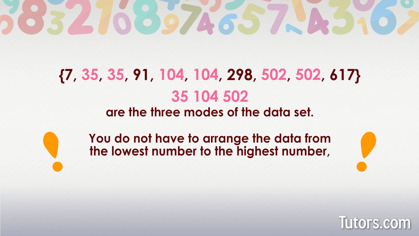 Data set with multiple modes