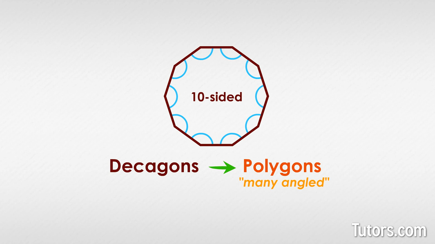 Decagon is a 10-sided polygon