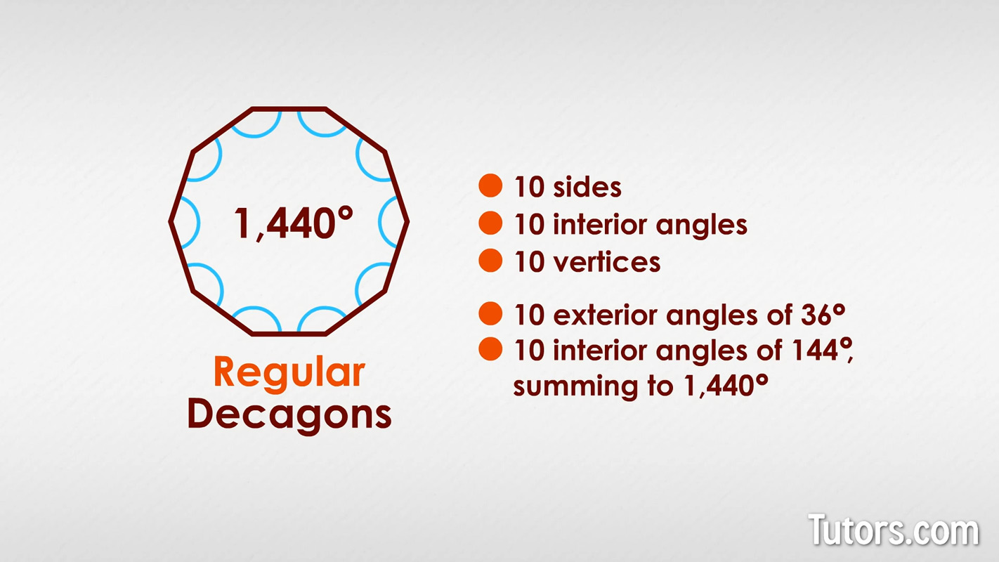 Decagon sides angles and properties