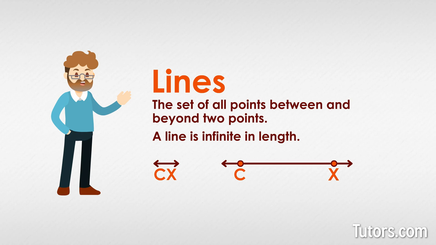 Line Segment - Math Steps, Definition, Examples & Questions