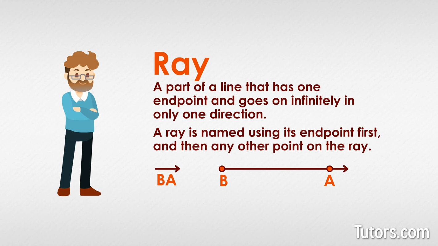 Definition of a ray in math