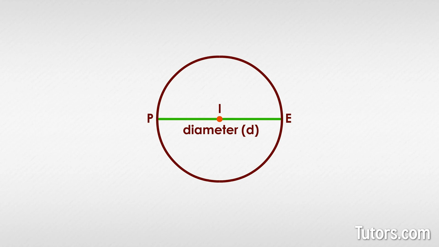 Diameter of a circle