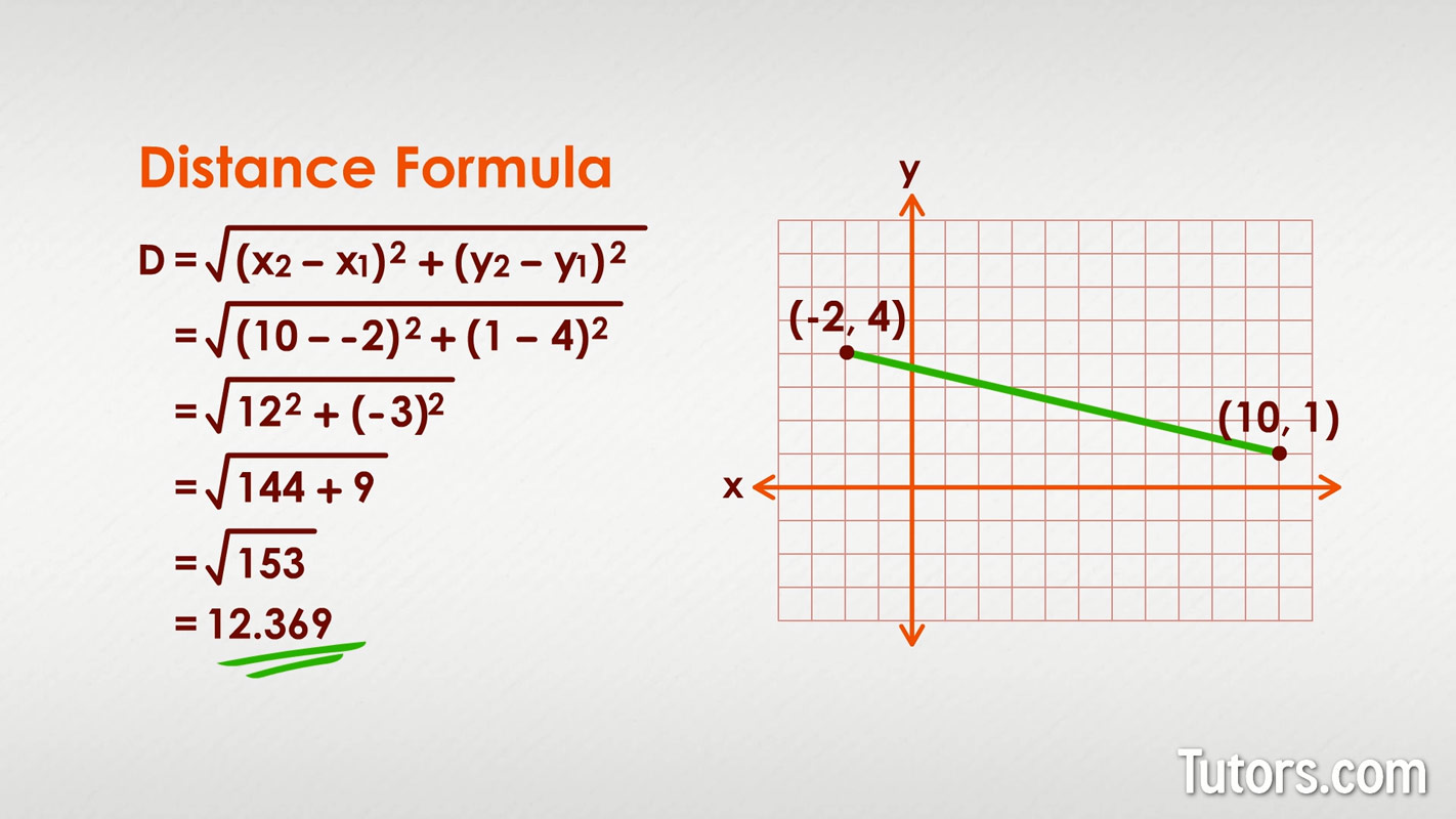 Tutors Distance Formula Examples 