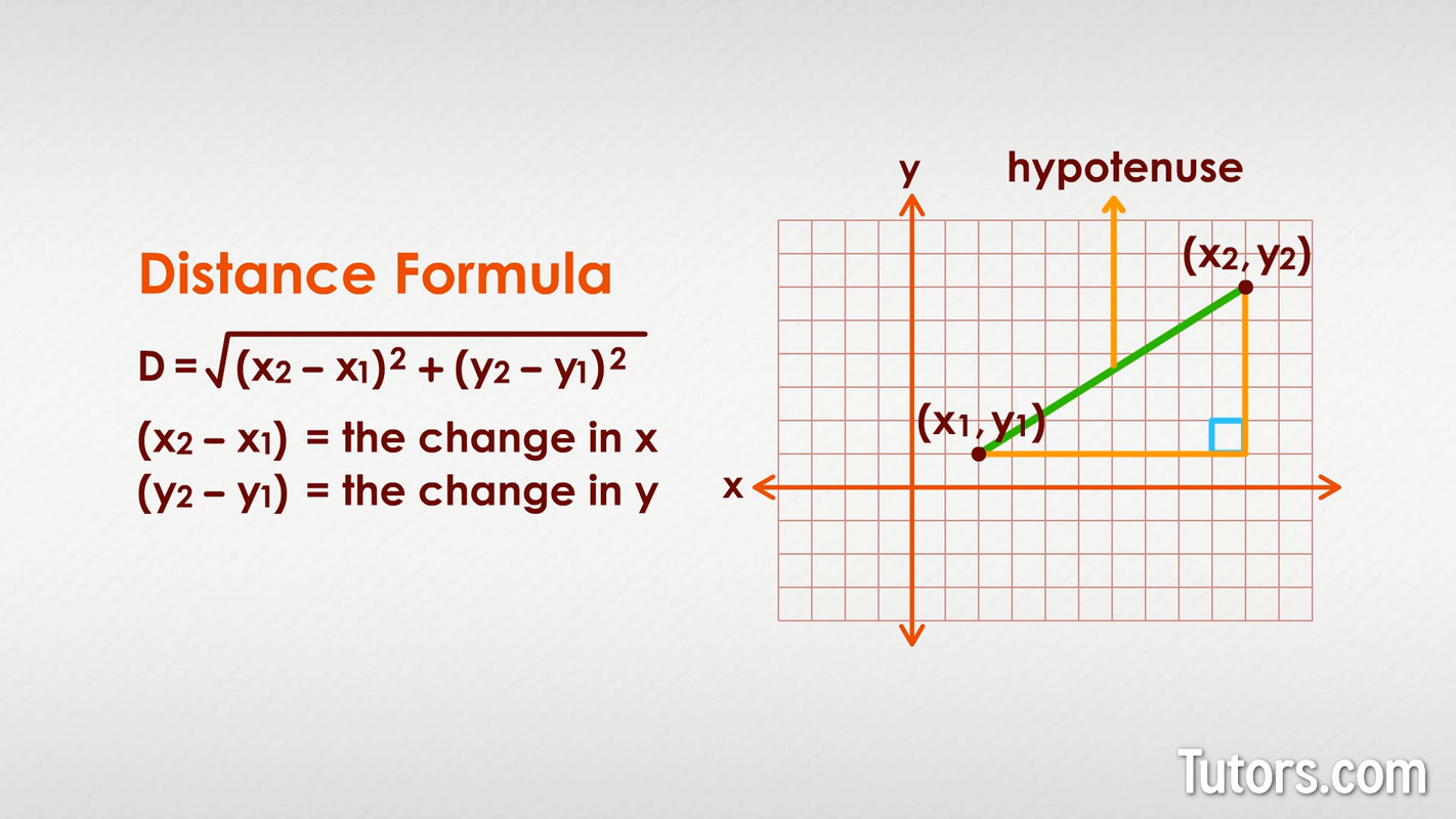 Distance calc deals