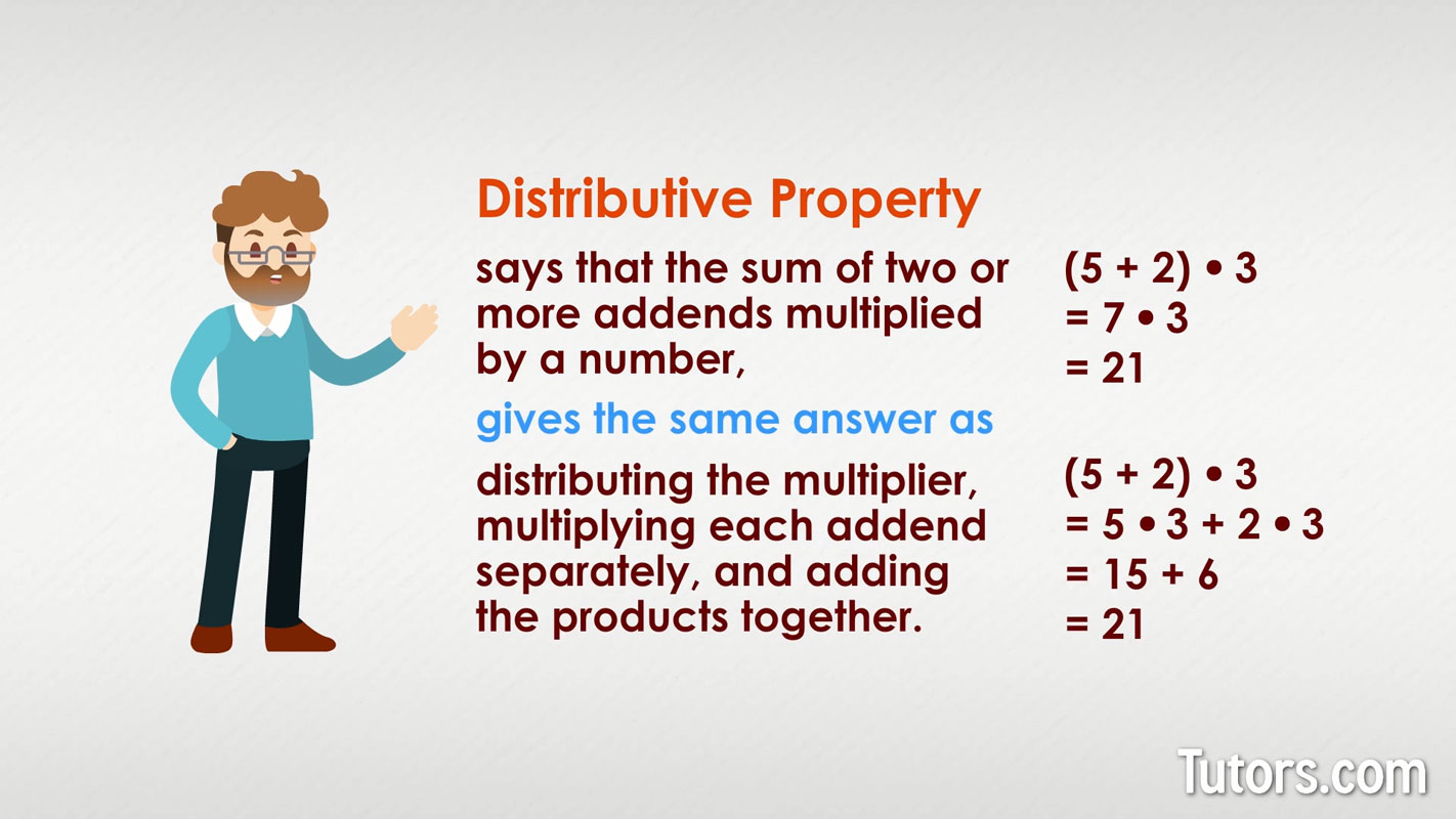 Distributive Property - Math Steps, Examples & Questions