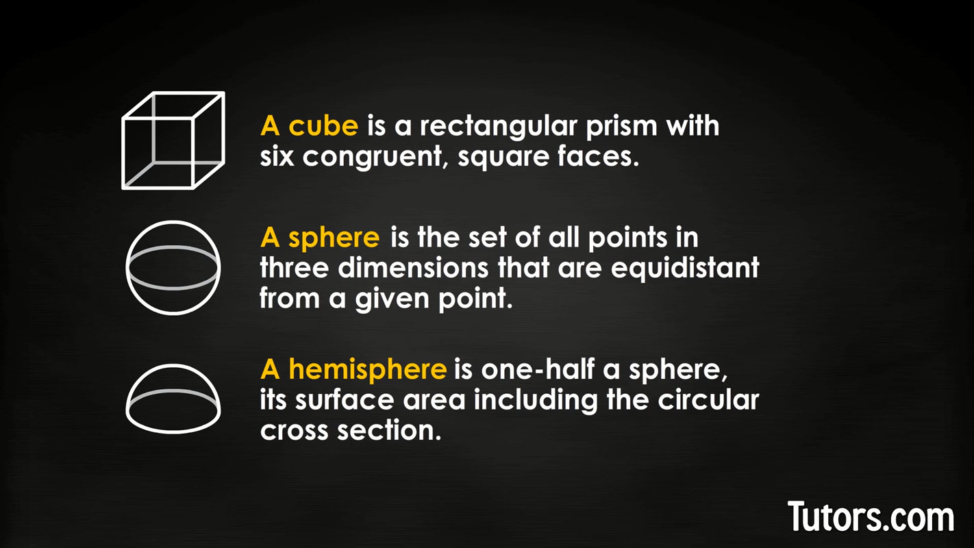 Examples of 3D solid shapes