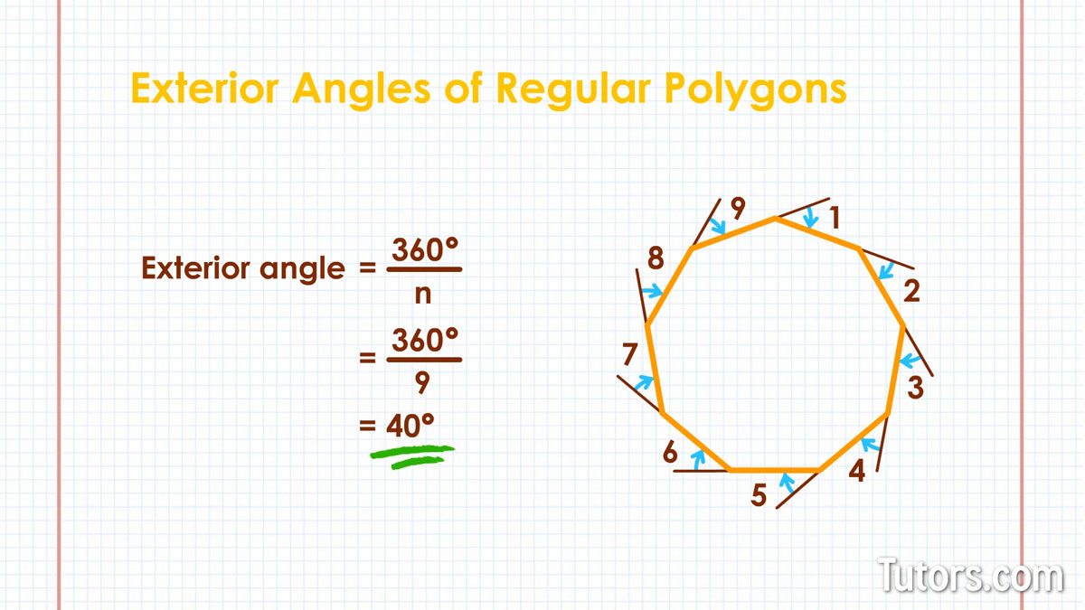 Exterior Angles Of Regular Polygons Nonagon