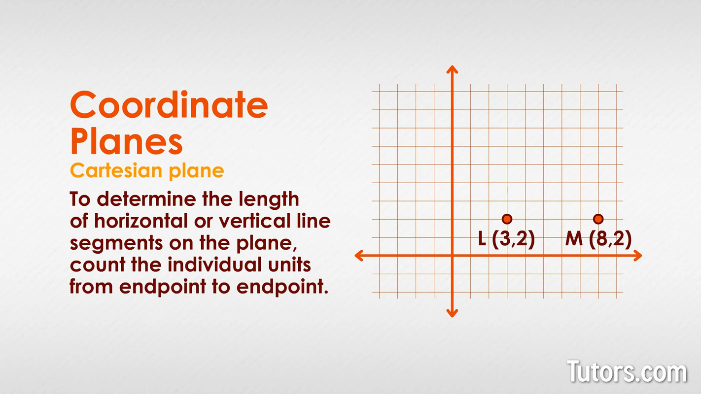 line segment graph