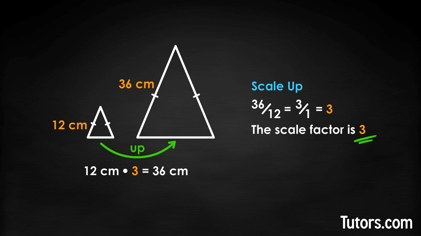 Determine the Scale Factor Between Two Shapes and Determine the Missing  Lengths (Whole Number Scale Factors) (A)