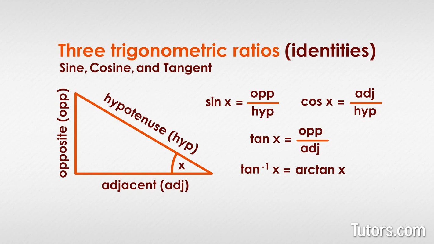 Formulas for angle of elevation and depression