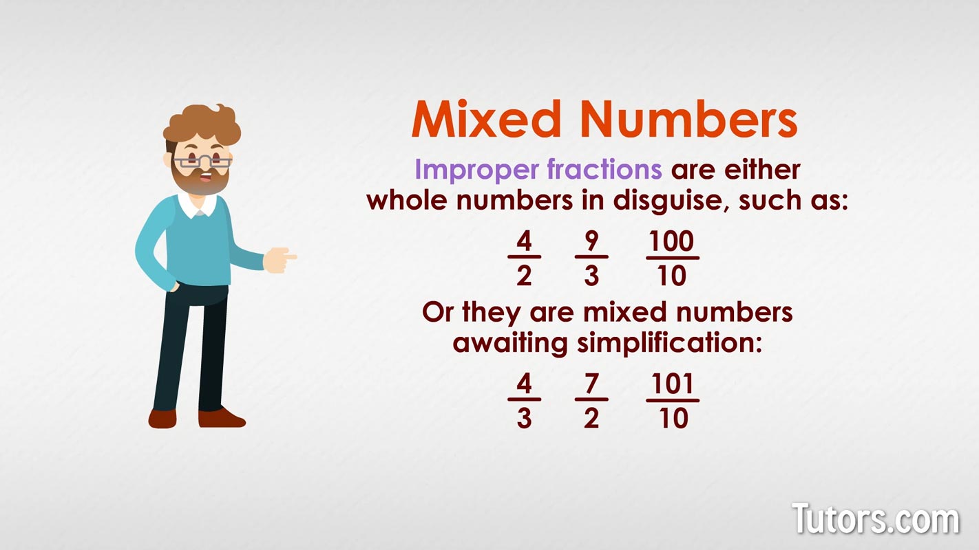 Fractions and mixed numbers