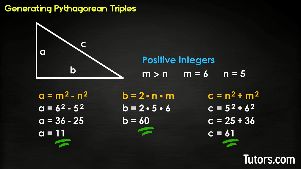 Generating Pythagorean Triples