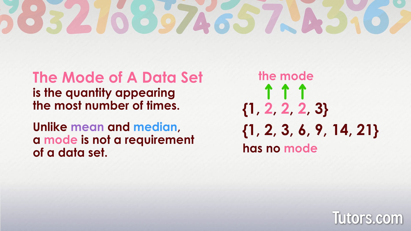 How to calculate mode